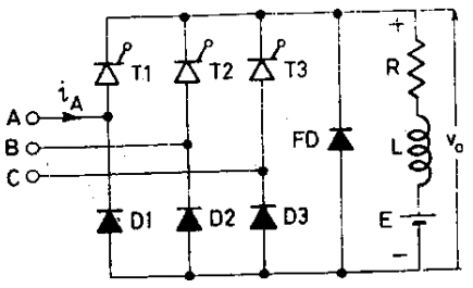 Semiconverter voltage and current waveforms