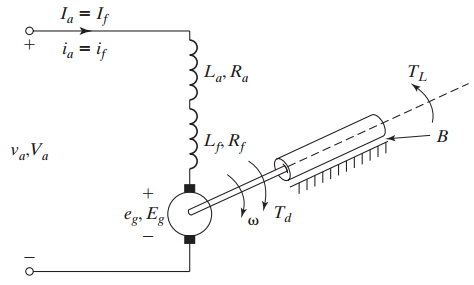 Equivalent circuit of series excited DC motor