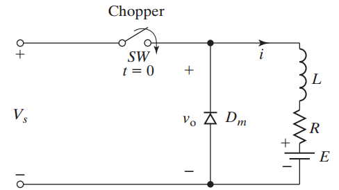 Step-down chopper circuit with freewheeling diode D_m showing power switch Q, inductor L_a, and DC motor load
